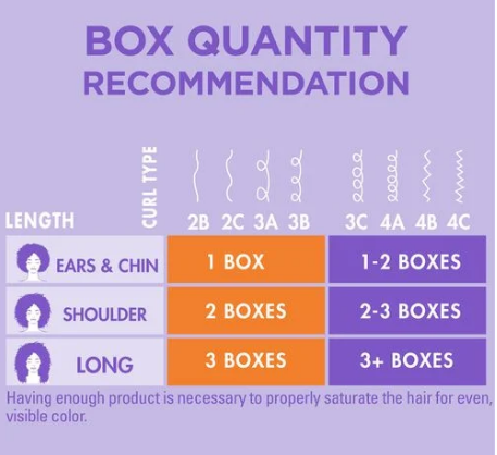 Dark & Lovely Fade Resist, Rich Conditioning Hair Color - Brown Cinnamon 391 No Ammonia