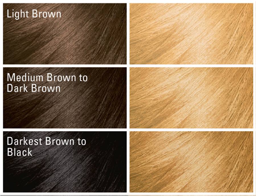 Dark and Lovely Fade Resist Rich Conditioning Color Luminous Blonde 396